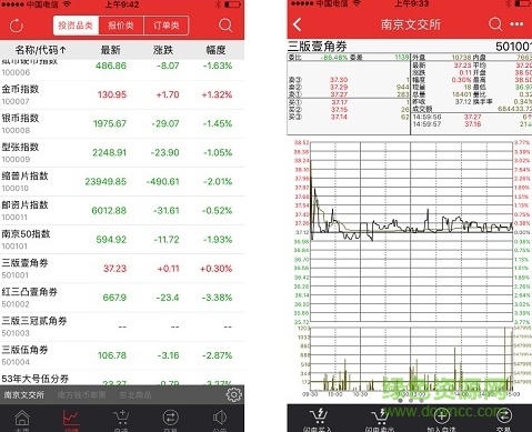 蘋果宗易匯體驗(yàn)版