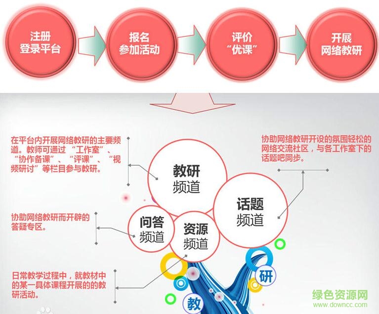 一師一優(yōu)課 一課一名師登錄