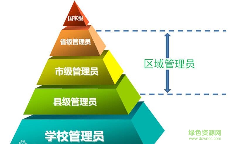 2017一師一優(yōu)課曬課平臺
