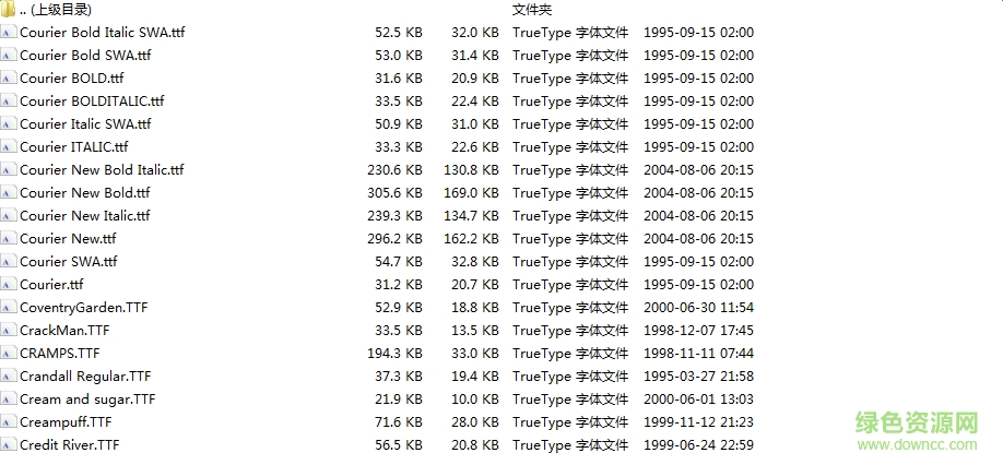 courier系列字體  0