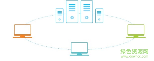 Deepin Linux u盤安裝 v23 官方安裝正式版 0