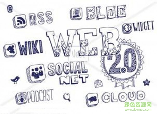 siege壓力測試post v2.73b1 開源版 0