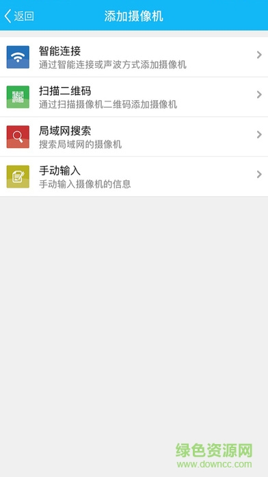 p2pwificam ios版 v8.0.6 iPhone版 2