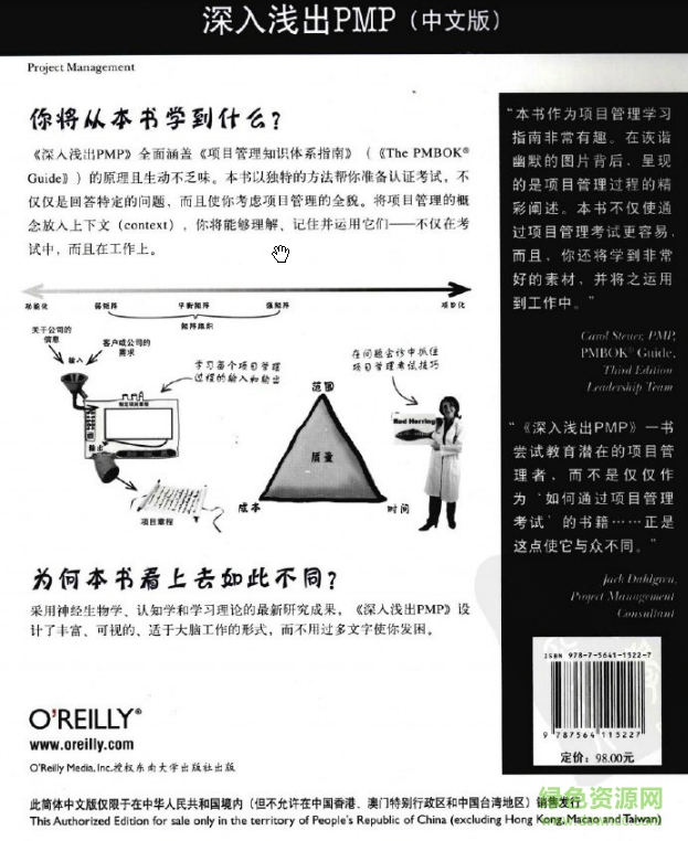 深入淺出pmp 第3版 pdf高清中文版 0