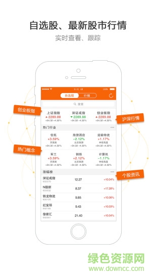 上海財視界 v2.0.0 安卓版 2