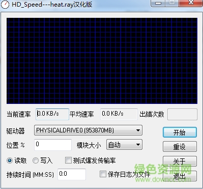 hd speed中文版(硬盤傳輸速率分析工具)  0