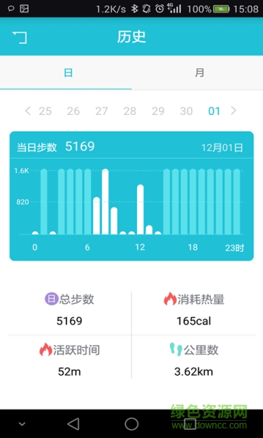 一起走修改步數(shù)作弊器 v2.0.4 安卓版 0