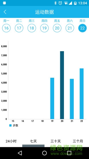 Lovefit v3.1.0.14 官網(wǎng)安卓版 4
