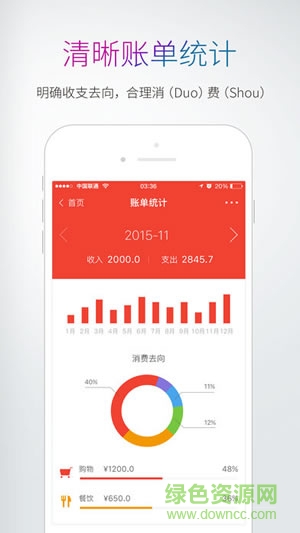 騰訊多多記賬app v1.5.3.1 官方安卓版 0