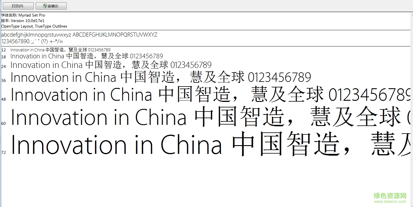myriadsetpro全套字體 ttf版 0