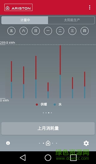 Ariston Net阿里斯頓WIFI v2.2 安卓版 2