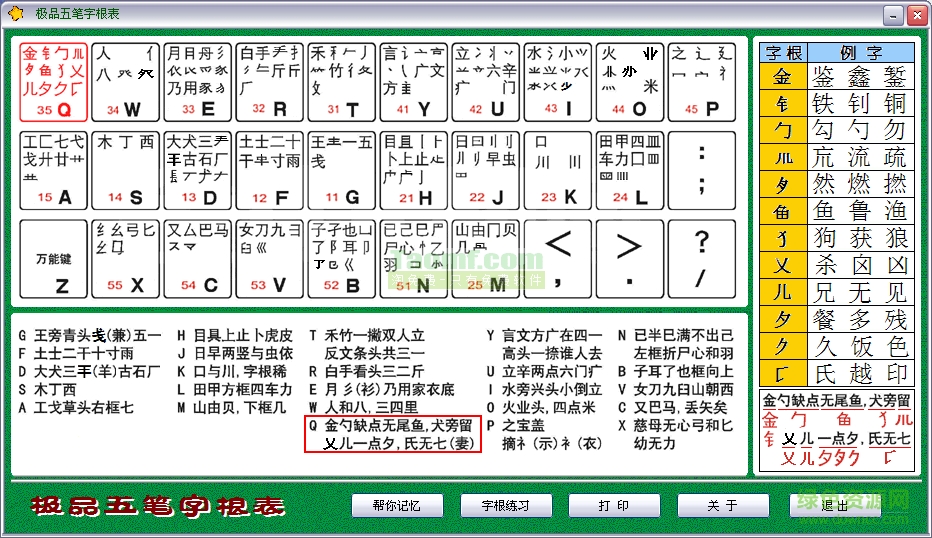 極品五筆字根表口訣 最新版 0