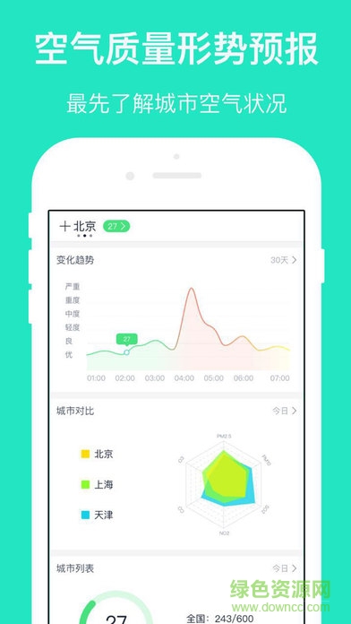 空氣質(zhì)量發(fā)布平臺 v4.3.8 安卓最新版 1