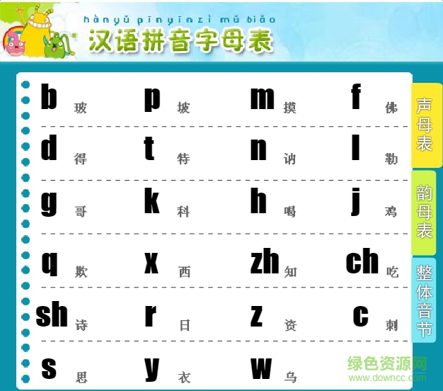 漢語拼音字母表 word完整版 0