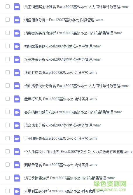 excel2007教程視頻全集 免費(fèi)版 0