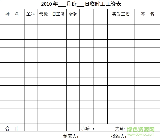臨時工工資表模板 免費(fèi)版 0