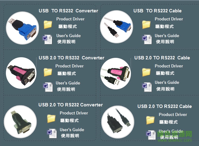 usb轉(zhuǎn)串口驅(qū)動 通用版_win7/win8 64位/32位 0