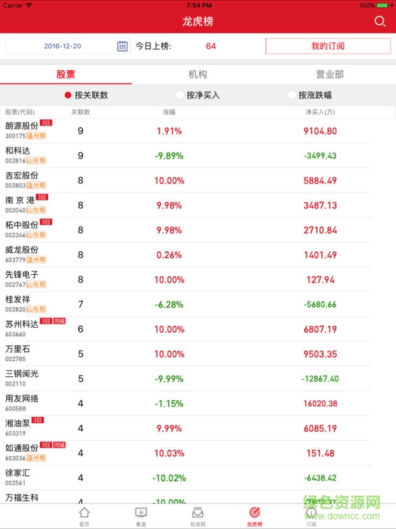 開盤啦電腦客戶端 v2.4.0.0 官方pc版 0