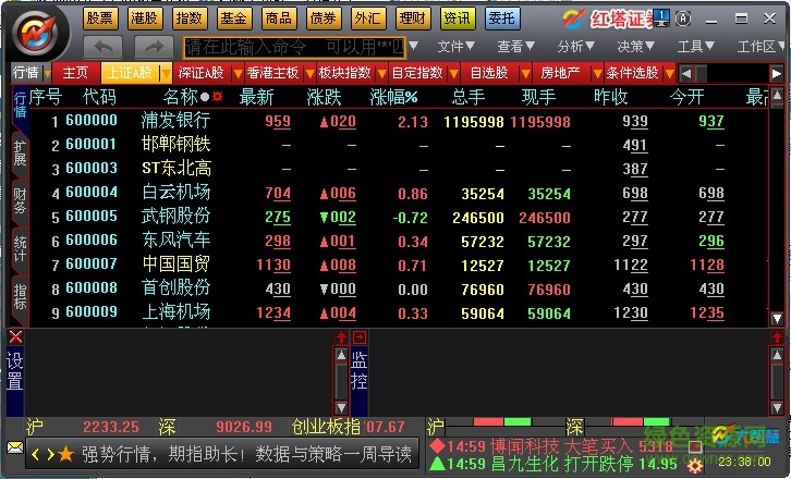 紅塔證券大智慧