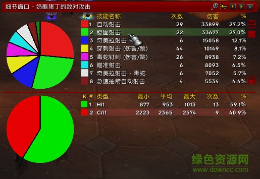 recount傷害統(tǒng)計插件 國服最新版 0