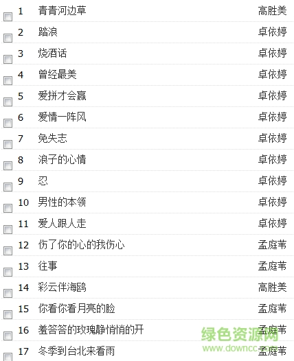 80后經(jīng)典老歌500首  0