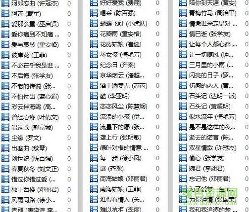 90年代經(jīng)典老歌500首大全 90年代經(jīng)典老歌500首打包下載
