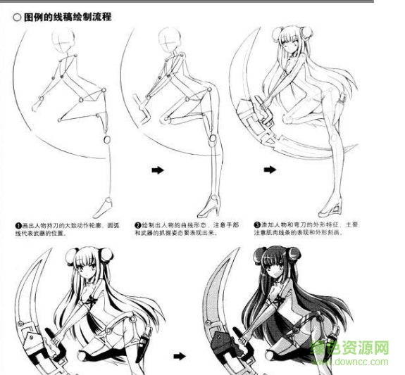 超級漫畫素描技法全套合集 高清版 0