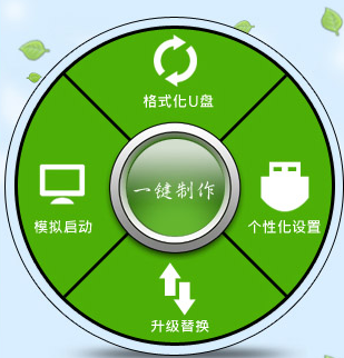 口袋u盤(pán)一鍵制作工具