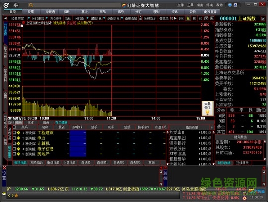 紅塔證券客戶端 紅塔證券軟件