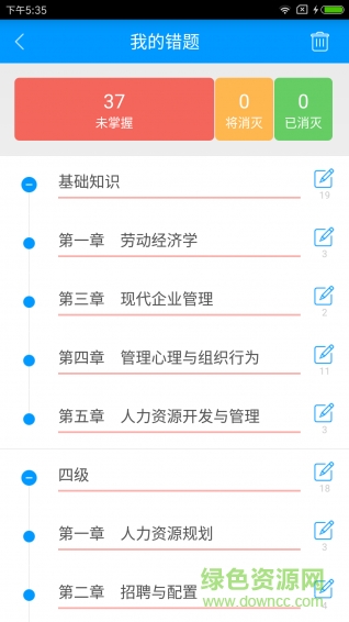 四級(jí)人力備考寶典手機(jī)版 v1.05 安卓版 2