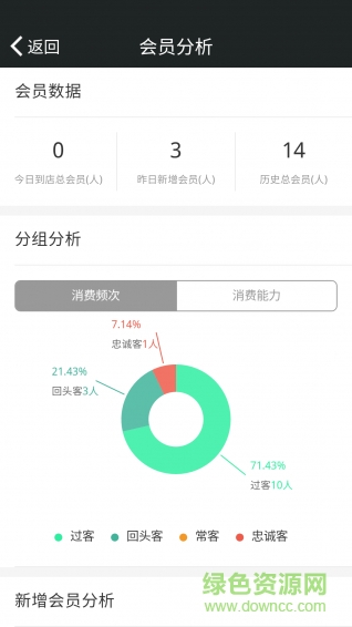 風(fēng)渡商戶手機(jī)版 v3.0.1 安卓版 3