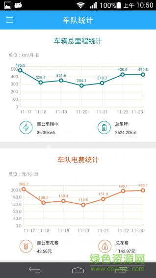 共享EV企業(yè)版手機版 v1.0.6 安卓版 1