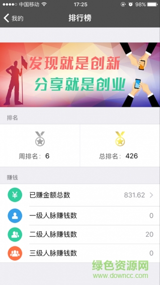 惠美生活超市 v3.5.8 安卓最新版 0