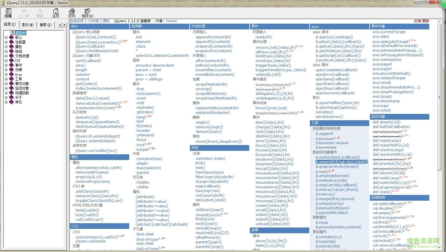 jquery api中文手冊