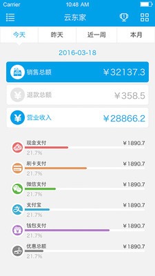 云東家手機(jī)版 v8.3.0 安卓版 1