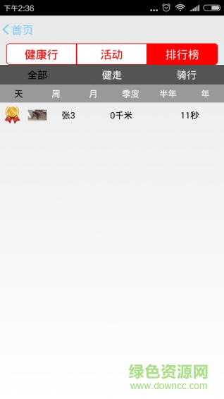 中國(guó)聯(lián)通沃運(yùn)動(dòng) v3.0 安卓版 2