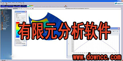 有限元分析軟件