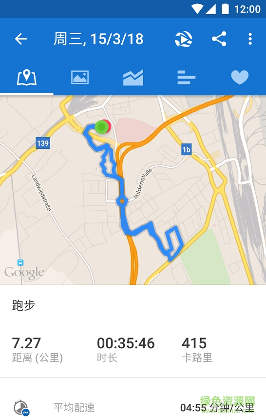 Runtastic PRO v8.0.2 安卓中文版 1