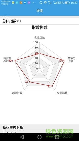 拉米鋪手機(jī)版 v0.4.4 安卓版 0