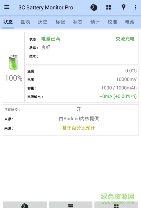3C Battery Monitor Pro漢化(增強(qiáng)續(xù)航) v3.03.3 安卓版 0