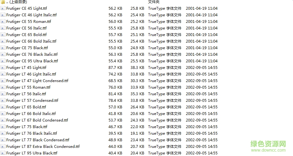 frutiger系列字體  0
