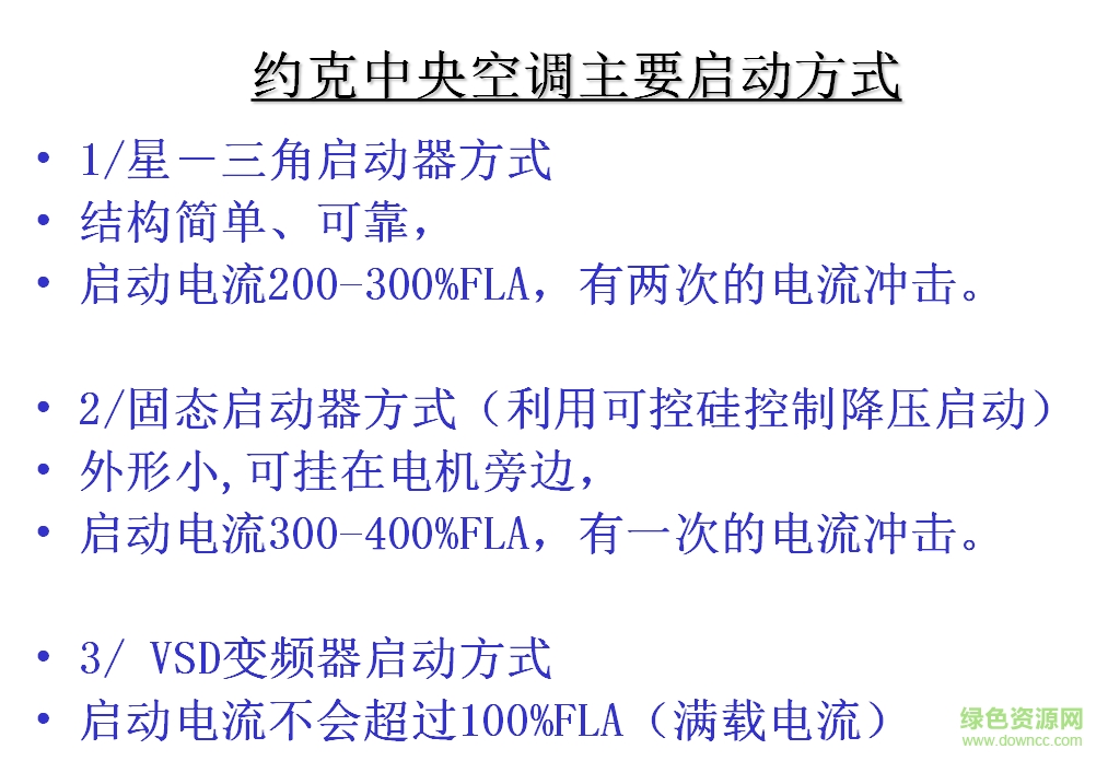 york中央空調(diào)面板使用手冊(cè) ppt格式 0
