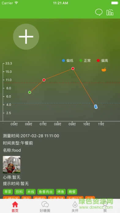好糖(糖尿病管理) v1.0.0 安卓版 0
