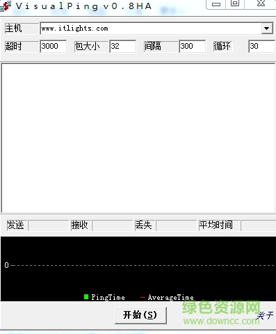 Visual Ping軟件 v0.8 漢化免費版 0