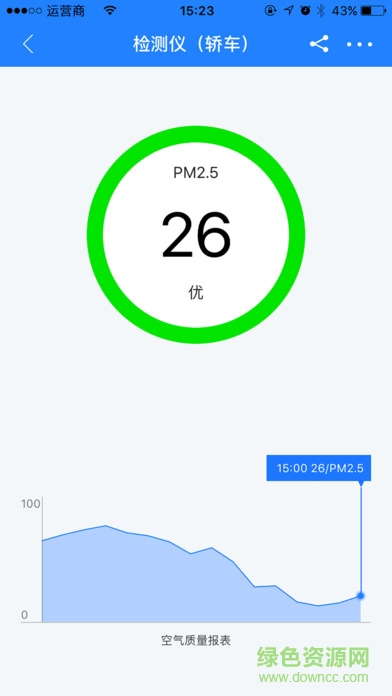 airx空氣管家app v2.1.9 安卓版 2
