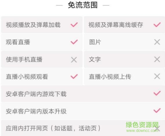 哔哩哔哩2233卡免流申请苹果版