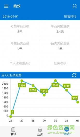 i康云員工最新版