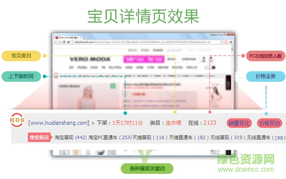 慧電商淘寶插件