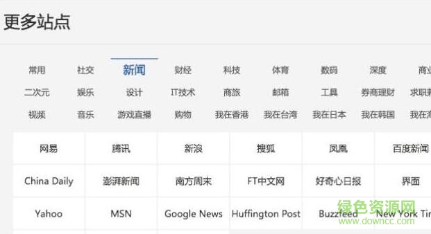 chrome新標簽頁插件