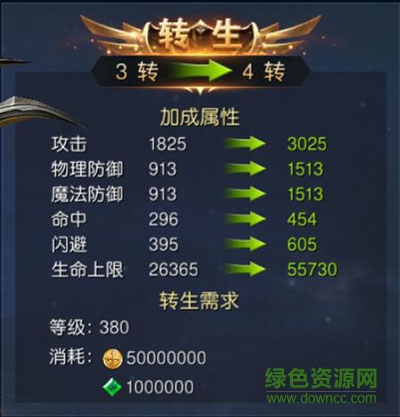 360版神諭瑪雅傳說